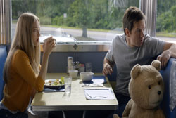 Loading Ted 2 Pics 5 -    5   2 ...