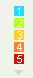 Numbers
