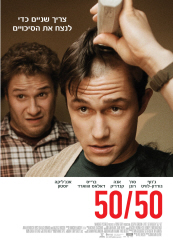 50/50 -   : 50/50